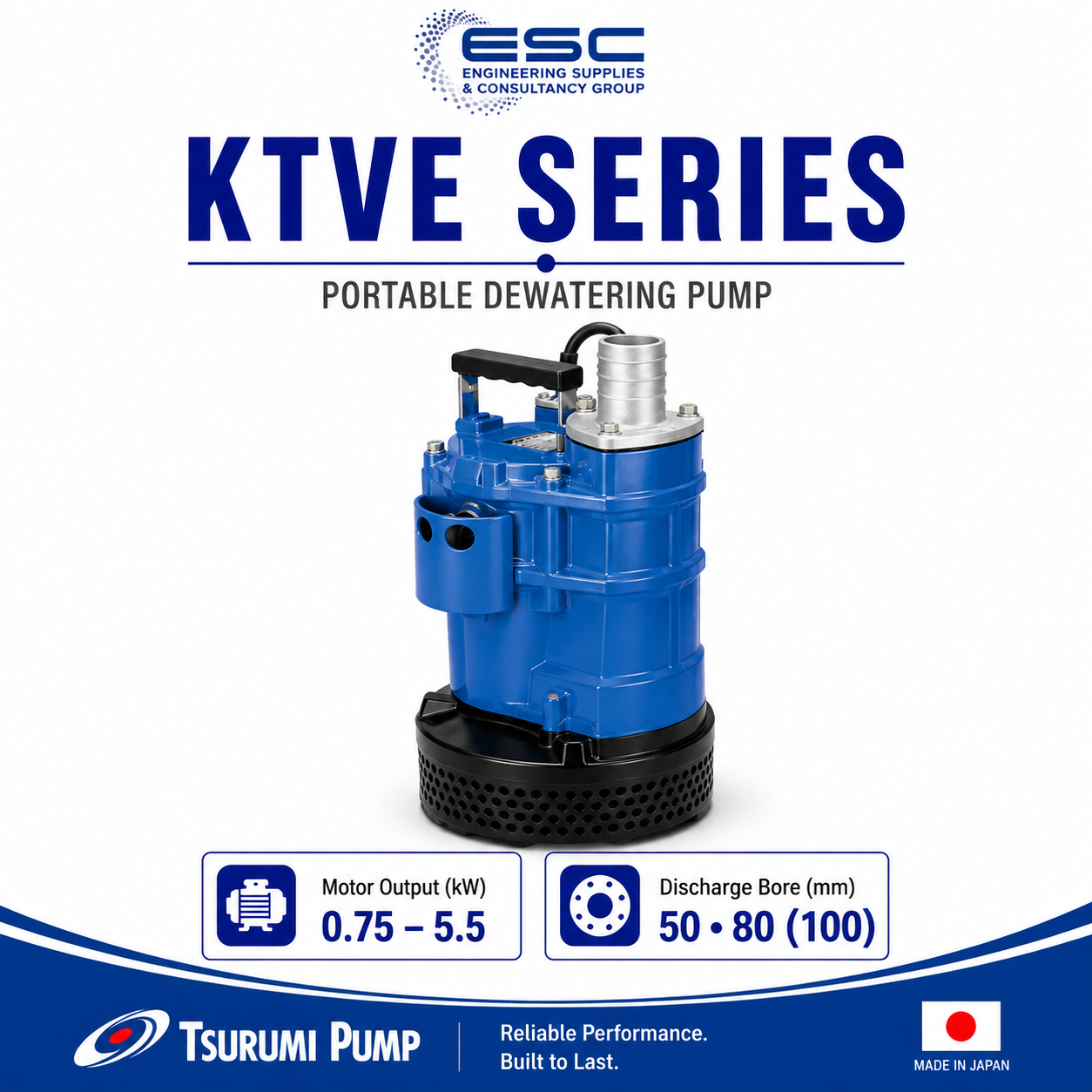 KTVE